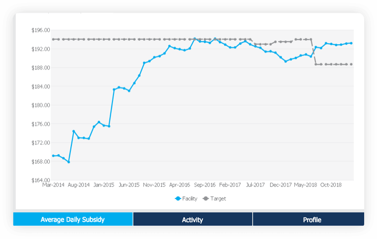 metrics-benchmarking-image