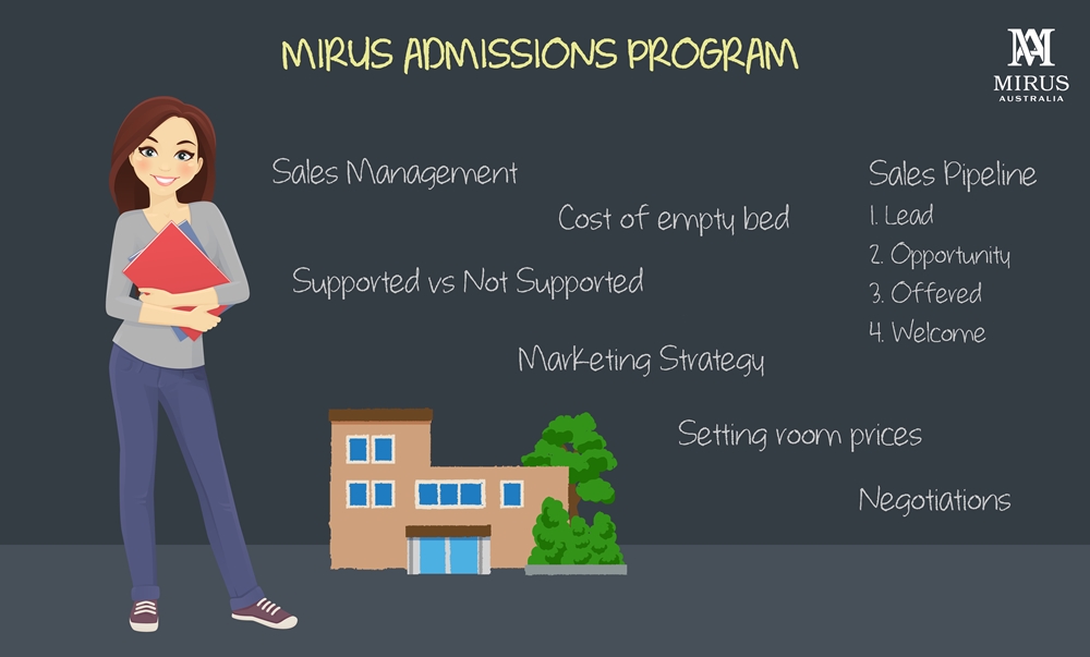 The role of admissions continues to grow in importance.