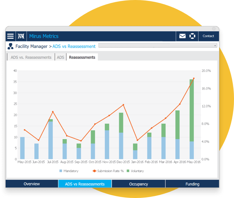 revenue-management-image