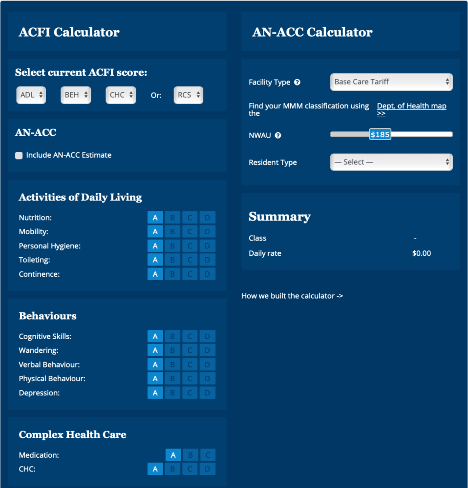 An acc fact sheets