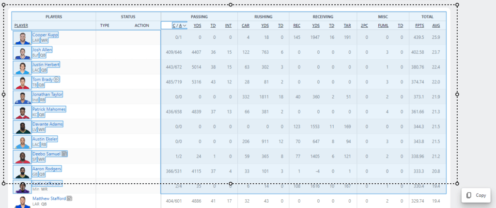 AN-ACC shadow assessments