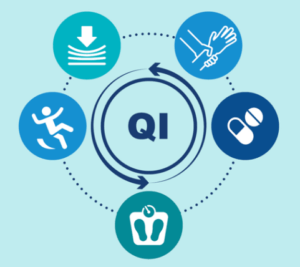 Expansion of the Quality Indicator Program in Aged Care - Mirus Australia
