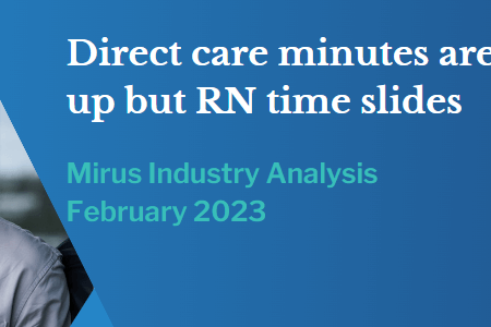 Mirus Industry Analysis