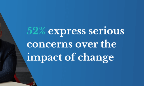 52% express serious concerns over the impact of change