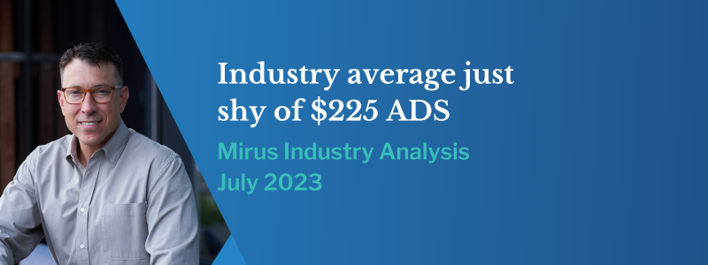 Industry average just shy of $225 ADS.