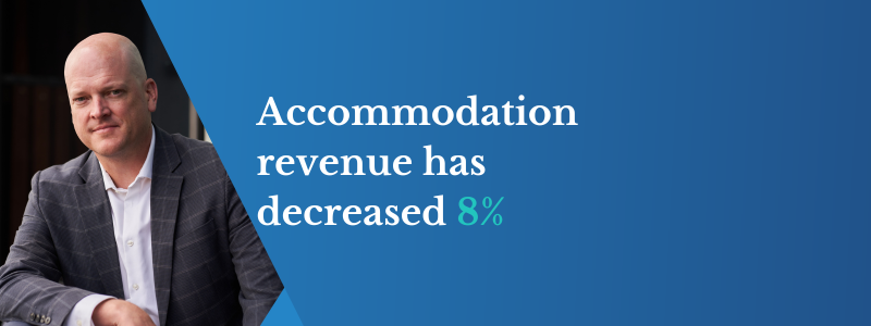 Accommodation revenue has decreased 8%