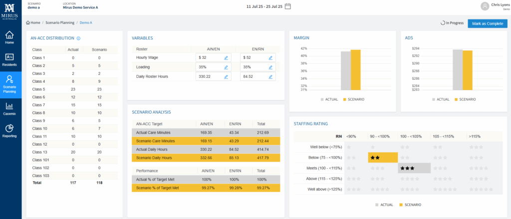 Scenario Planning Tool