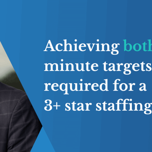 Achieving both care minute targets now required for a 3+ star staffing rating