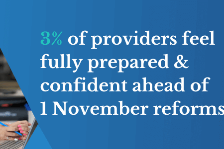 Aged care sector faces key readiness challenges ahead of 1 November Reforms