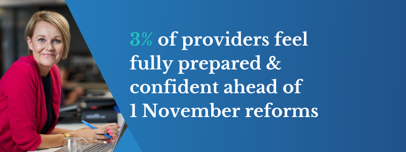 Aged care sector faces key readiness challenges ahead of 1 November Reforms
