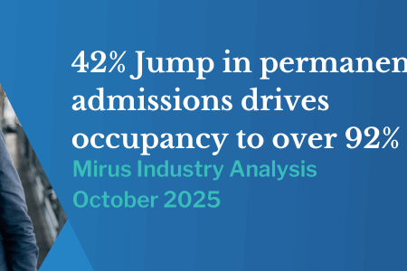 Mirus Industry Analysis