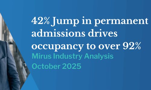 Mirus Industry Analysis