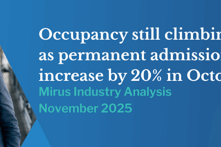 Mirus Industry Analysis November 2025