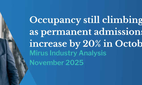 Mirus Industry Analysis November 2025