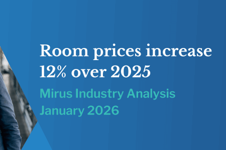 Mirus Industry Analysis