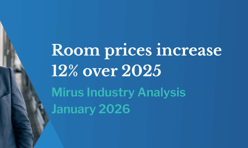 Mirus Industry Analysis